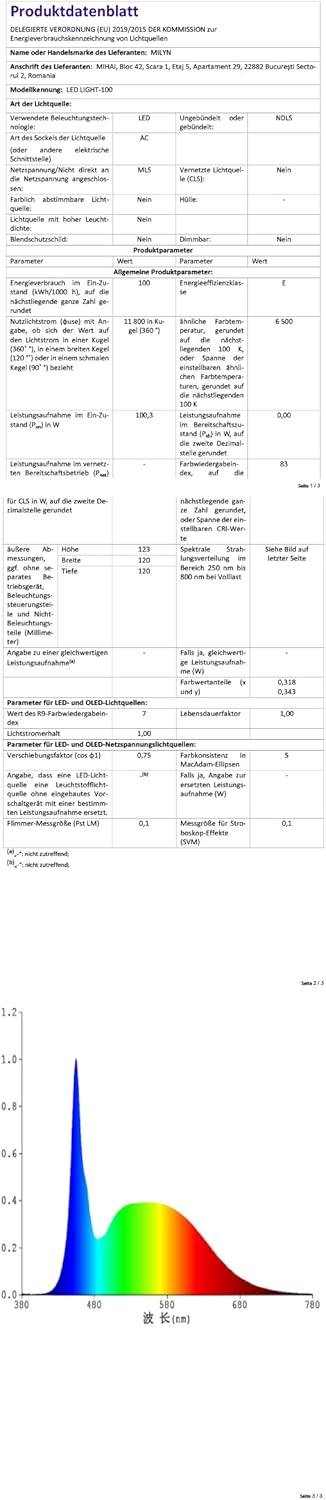 Milyn 2 Pezzi Lampada per Piante Spettro Completo E27 100W - immagine 8