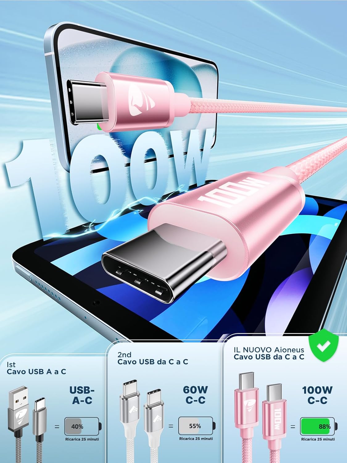 Cavo USB C USB C 100W 5A Ricarica Rapida 2M - immagine 2