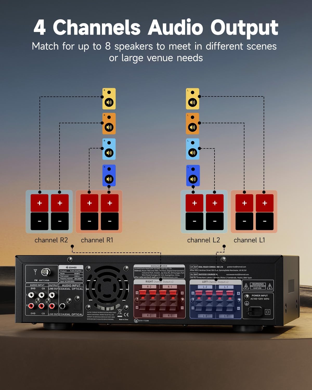 Donner Amplificatore Audio Hifi 4 Canali 1000W - immagine 4