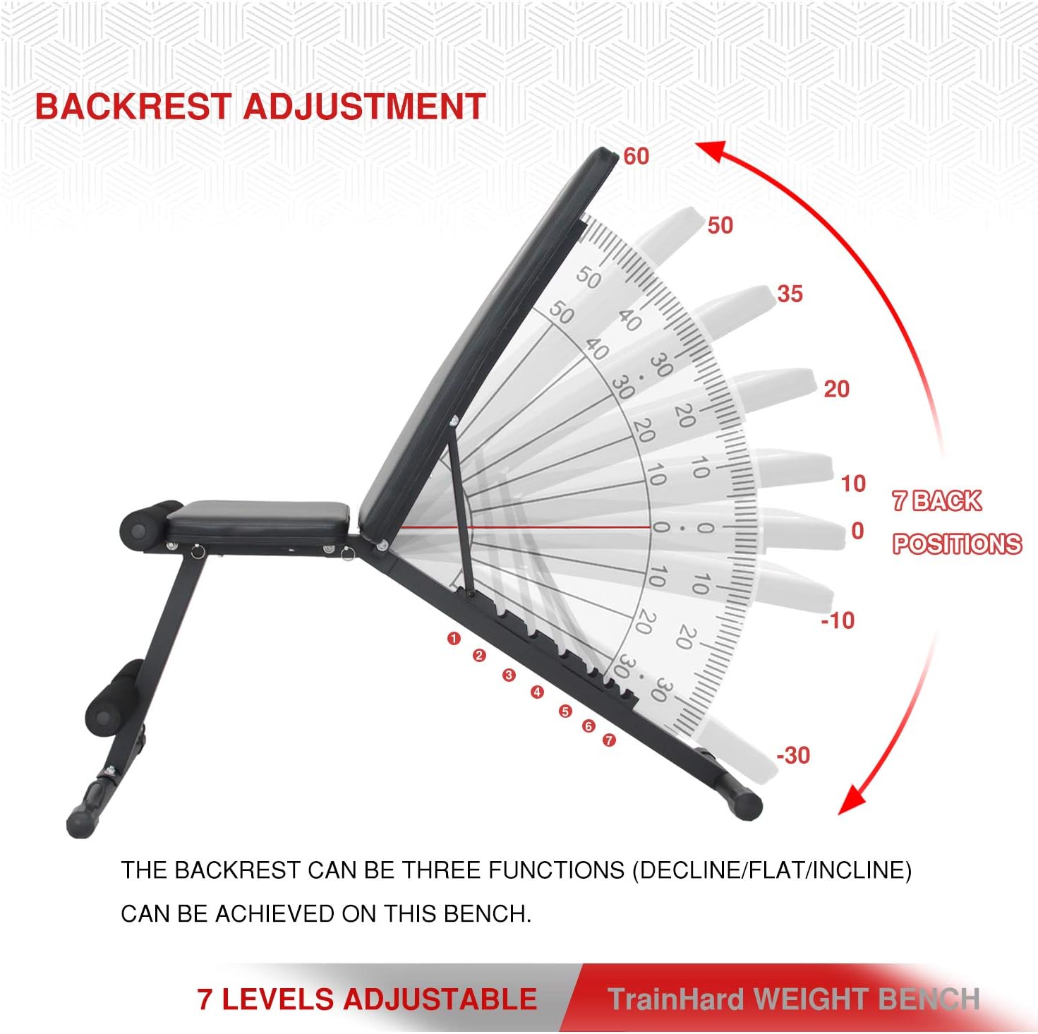 Trainhard Panca Pieghevole Regolabile Multifunzione - immagine 3