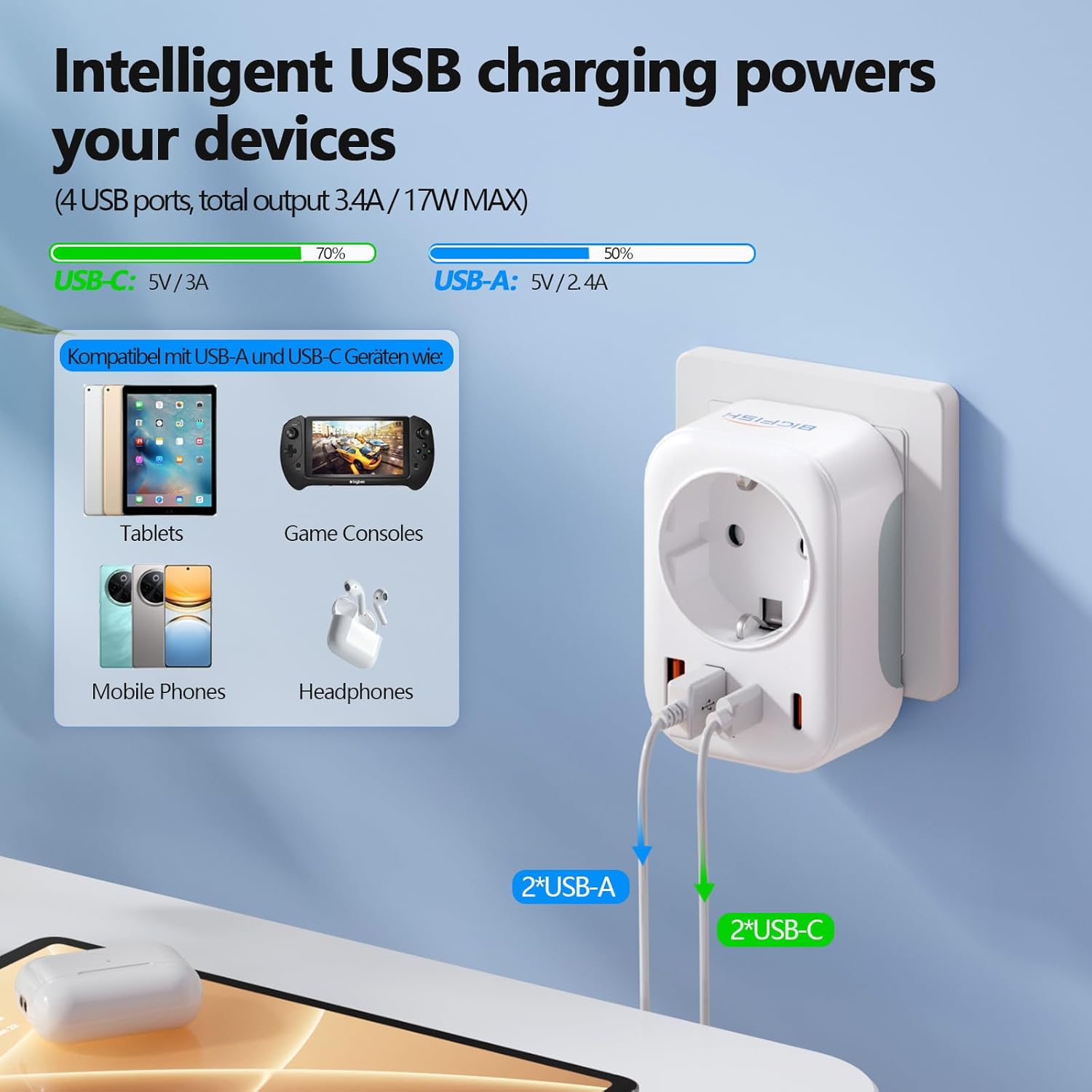 Bigfish Adattatore Presa Inglese 5 in 1 - immagine 3