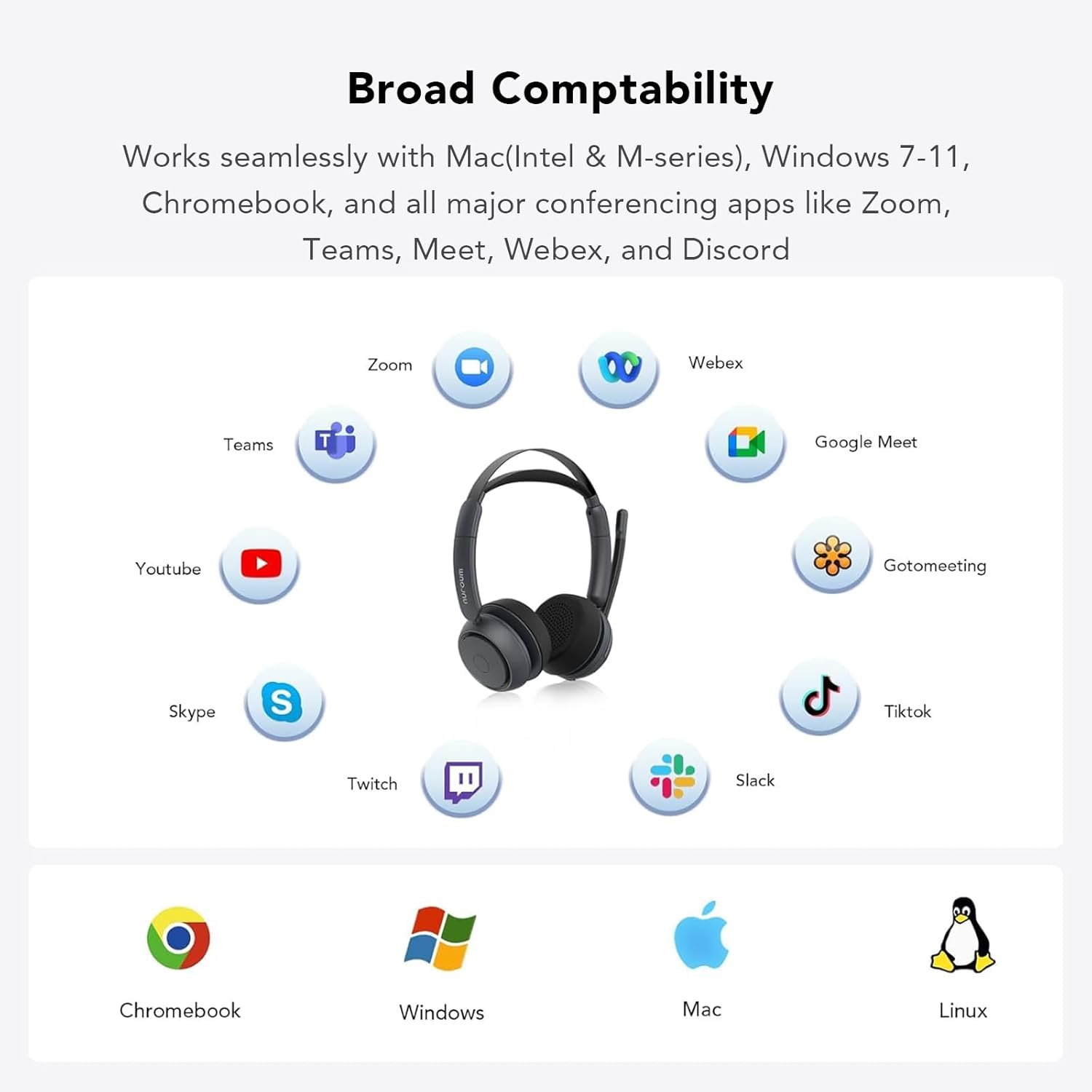 Nuroum HP31D (3rd Gen) Cuffie Wireless ENC con Microfono - immagine 8