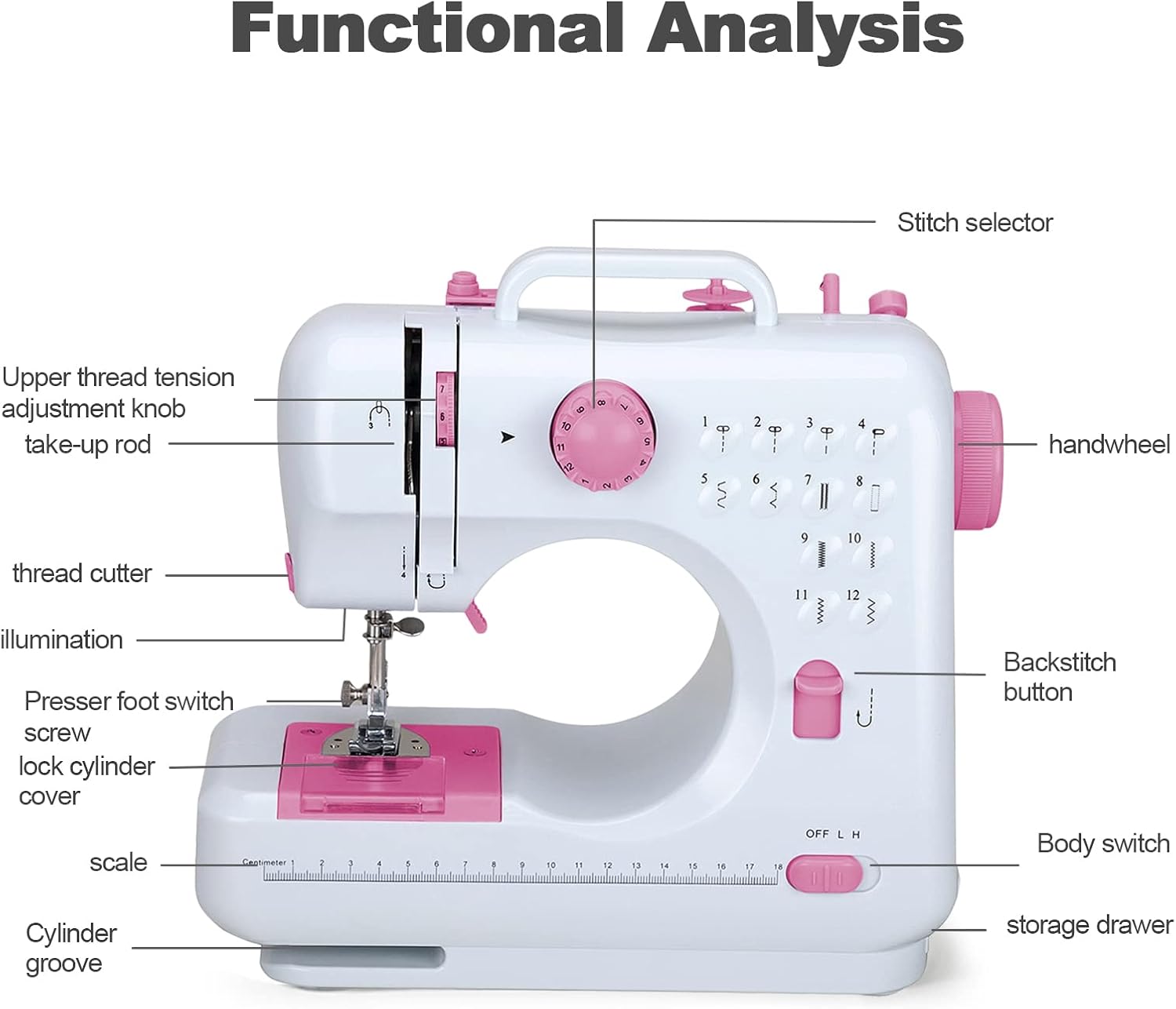Macchina da Cucire Elettrica 505A 12 Punti, Rosa - immagine 6