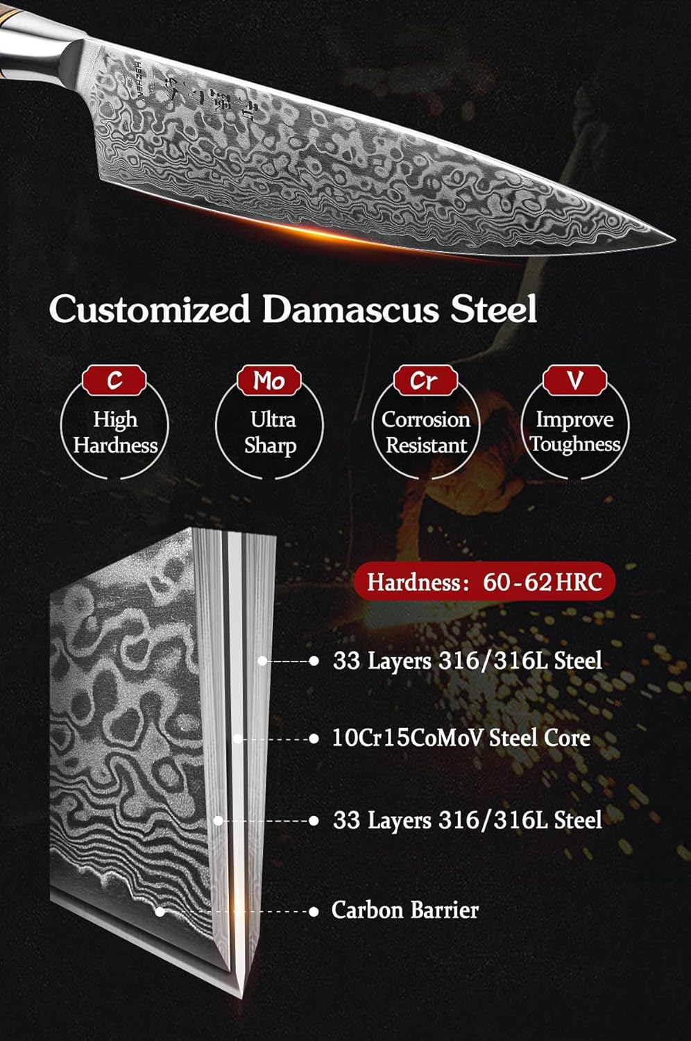 Hezhen Coltello da Chef Professionale 8.3 Pollici - immagine 3