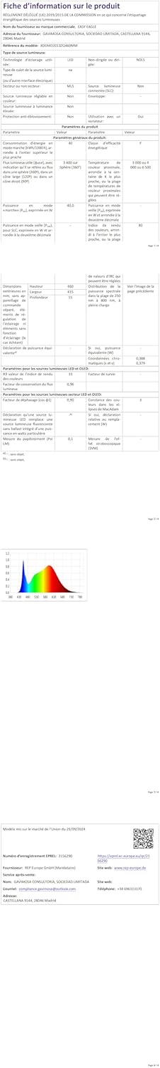 Easy Eagle Plafoniera LED Soffitto Calcio 46CM - immagine 11