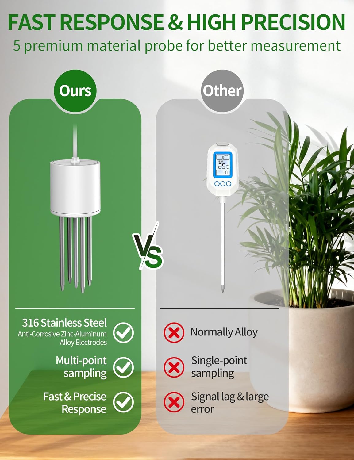 EXTSUD 7 in 1 Misuratore PH Terreno e Acqua - immagine 5