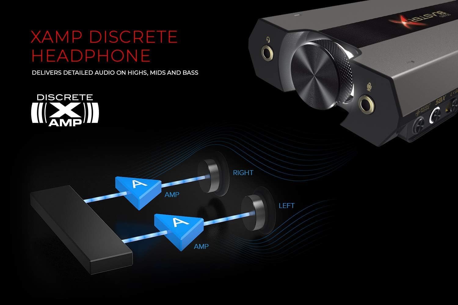 CREATIVE Sound BlasterX G6 - immagine 2