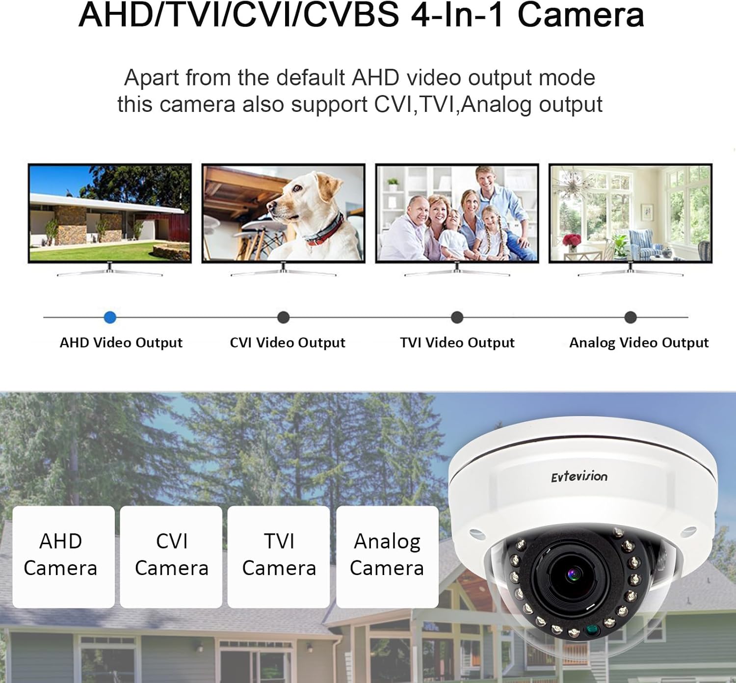 Evtevision Telecamera Esterna Cablata 1080P 2MP - immagine 2