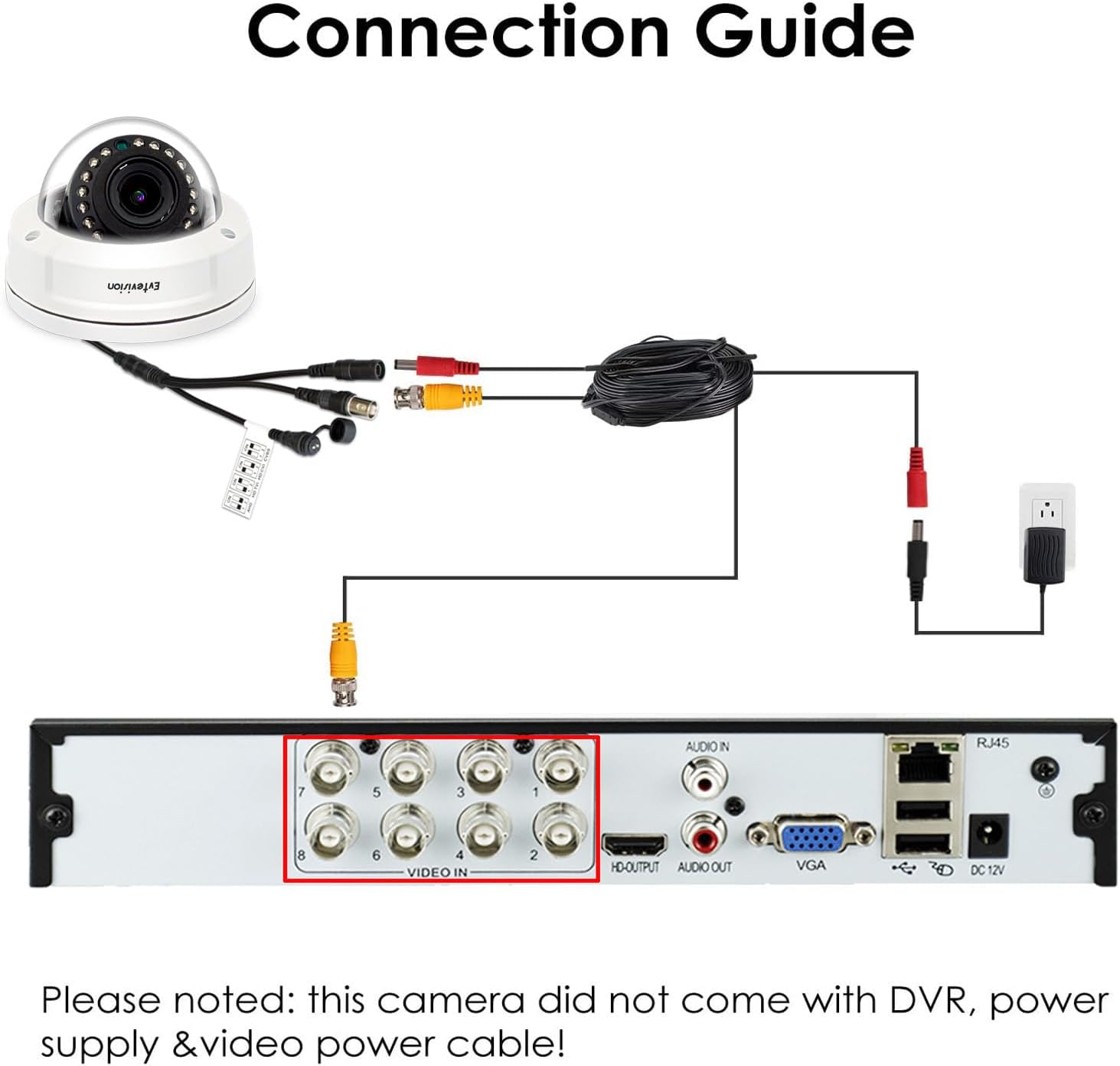 Evtevision Telecamera Esterna Cablata 1080P 2MP - immagine 5