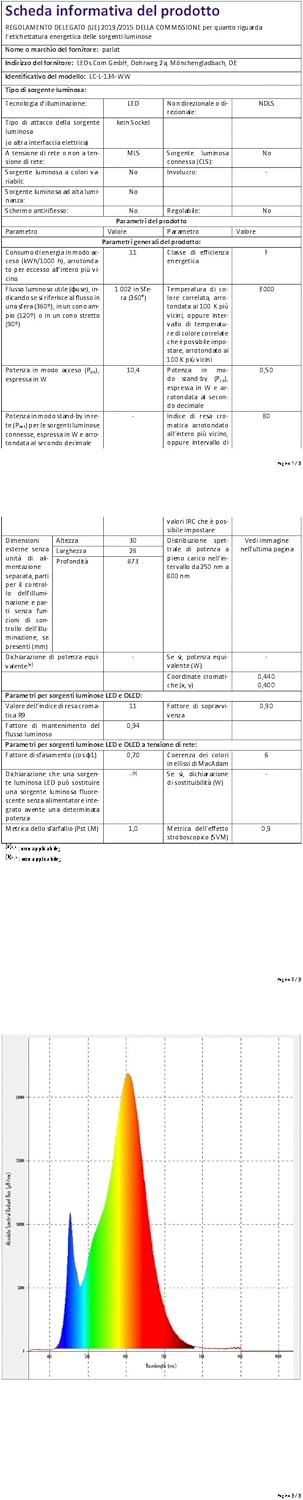 Parlat Apparecchi LED Sottopensile Rigel 87,3 cm, Set 2 - immagine 12
