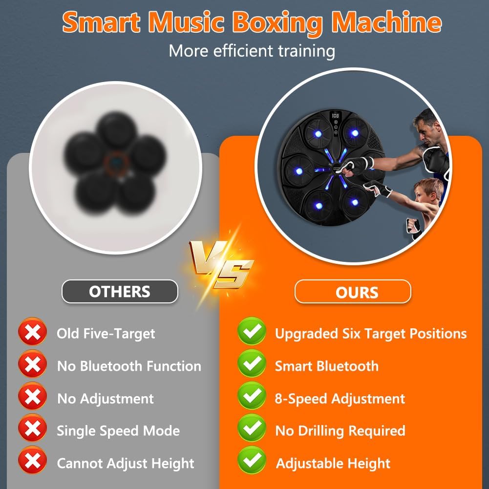 HOTUT Macchina da Boxe Musicale Intelligente con Bluetooth - immagine 6