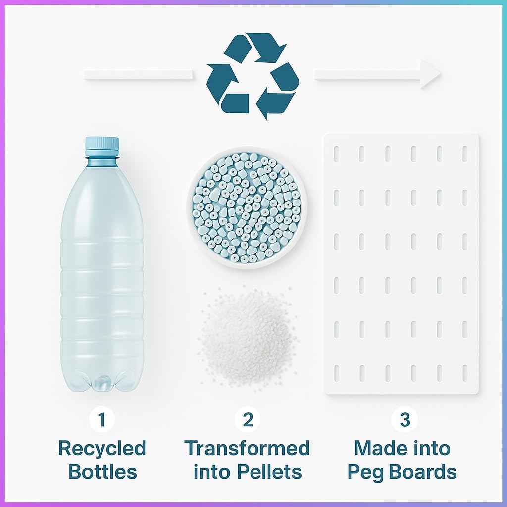 Keepo Kit Pannello Forato Combinato per Gaming - immagine 5