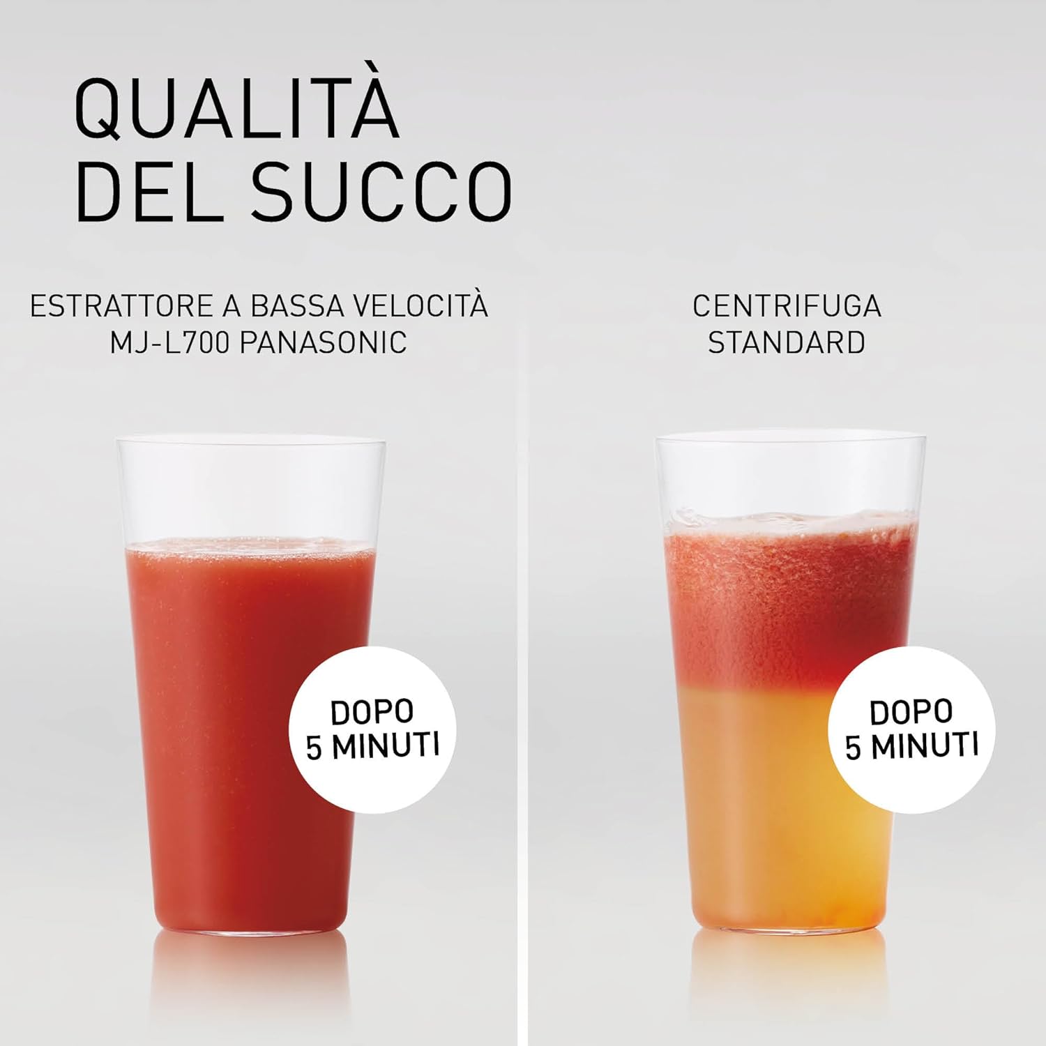 Panasonic Slow Juicer MJ-L700KXE - Estrattore Elettrico, Nero - immagine 8