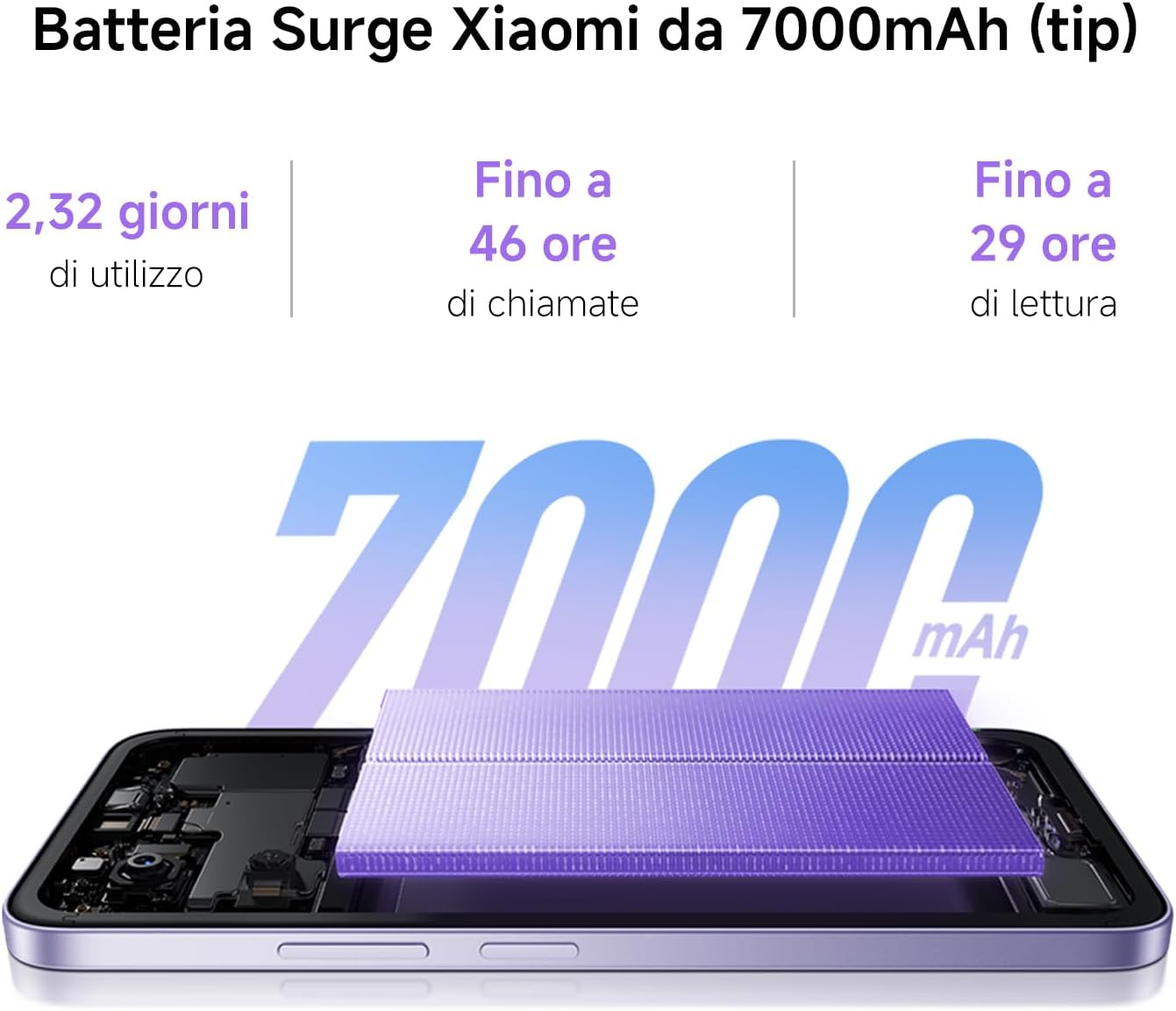 Xiaomi Redmi 15 Smartphone 8+256GB, Viola - immagine 6