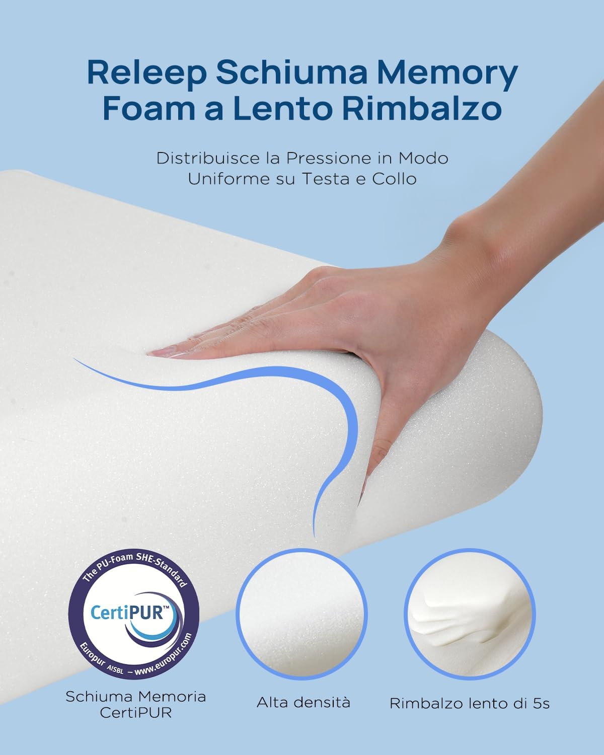 Cuscino Memory Foam Cervicale 40x70 - immagine 5
