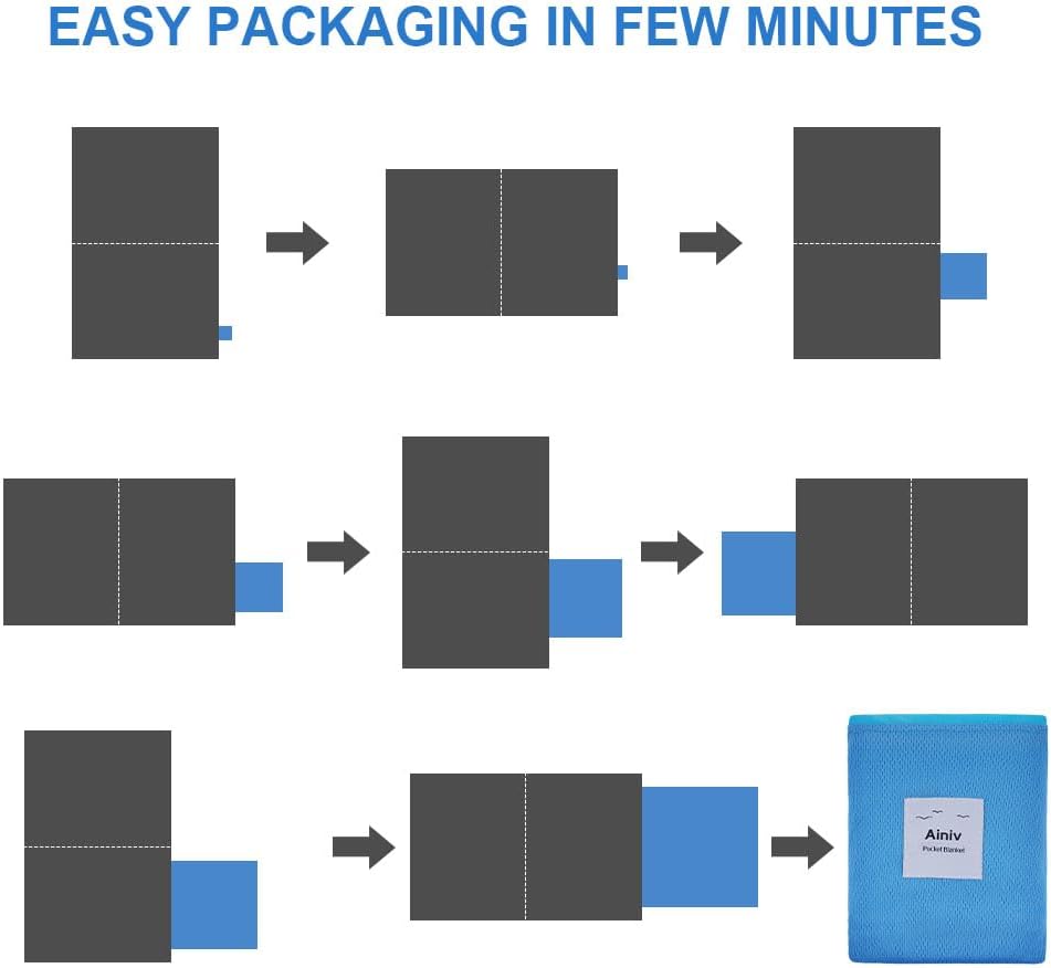 Ainiv Mini Coperta da Picnic Tascabile 140x180 cm - immagine 4