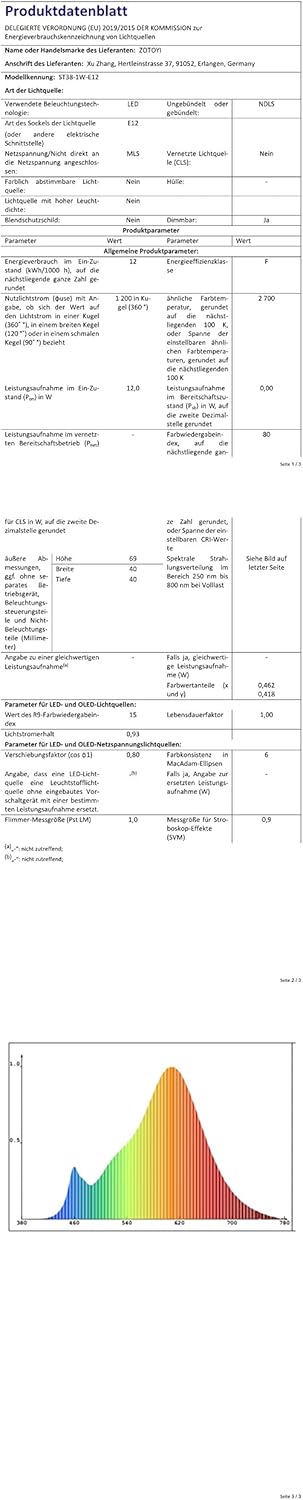 Zotoyi Catena Luminosa Esterno LED 45M ST38 - immagine 10