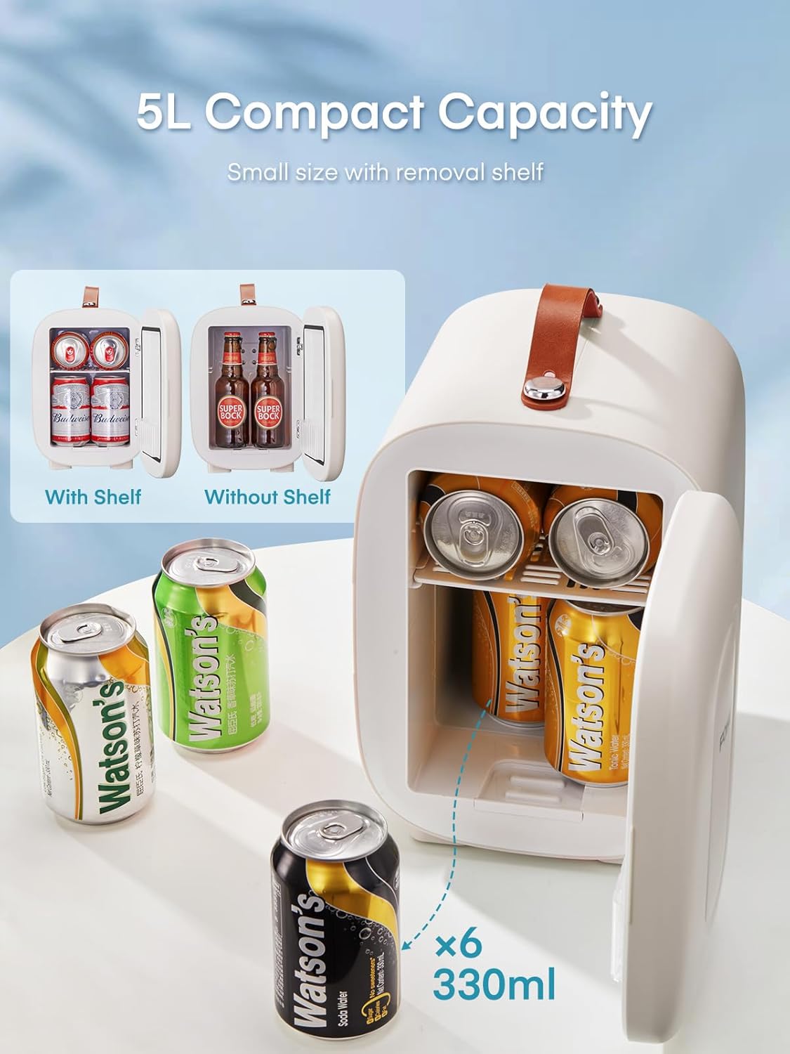 Fohere Mini Frigo 5L Portatile con Presa USB - immagine 2