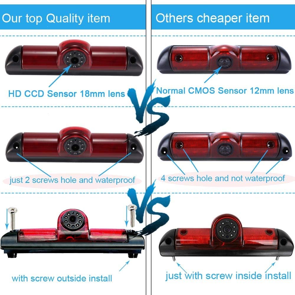 Telecamera Auto Posteriore Super HD 1000TV linee - immagine 3