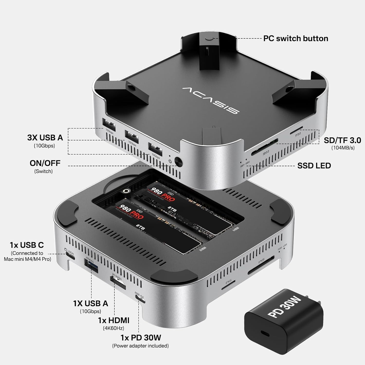 Acasis Mac mini M4 Dock & Stand con Dual-Bay NVMe SSD - immagine 2