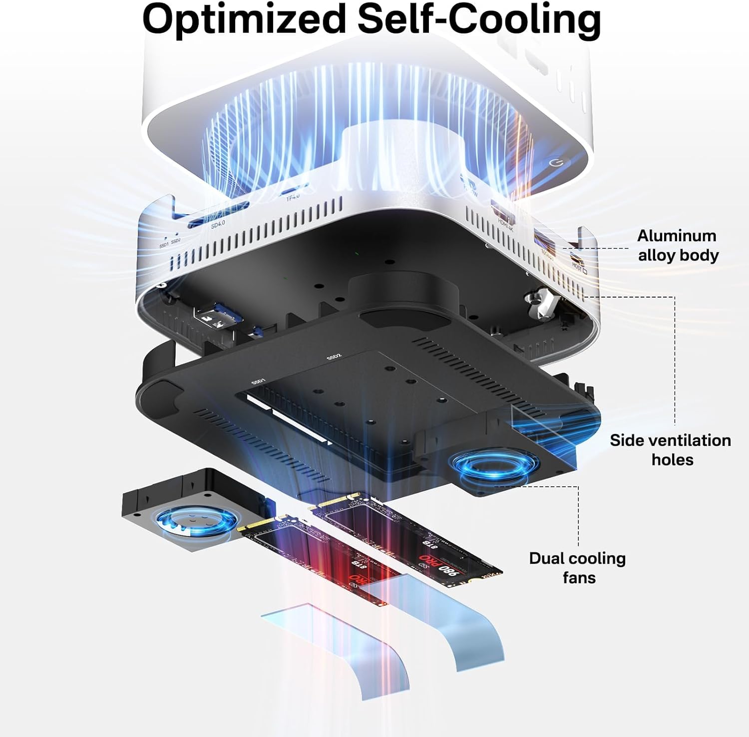 Acasis Mac mini M4 Dock & Stand con Dual-Bay NVMe SSD - immagine 7