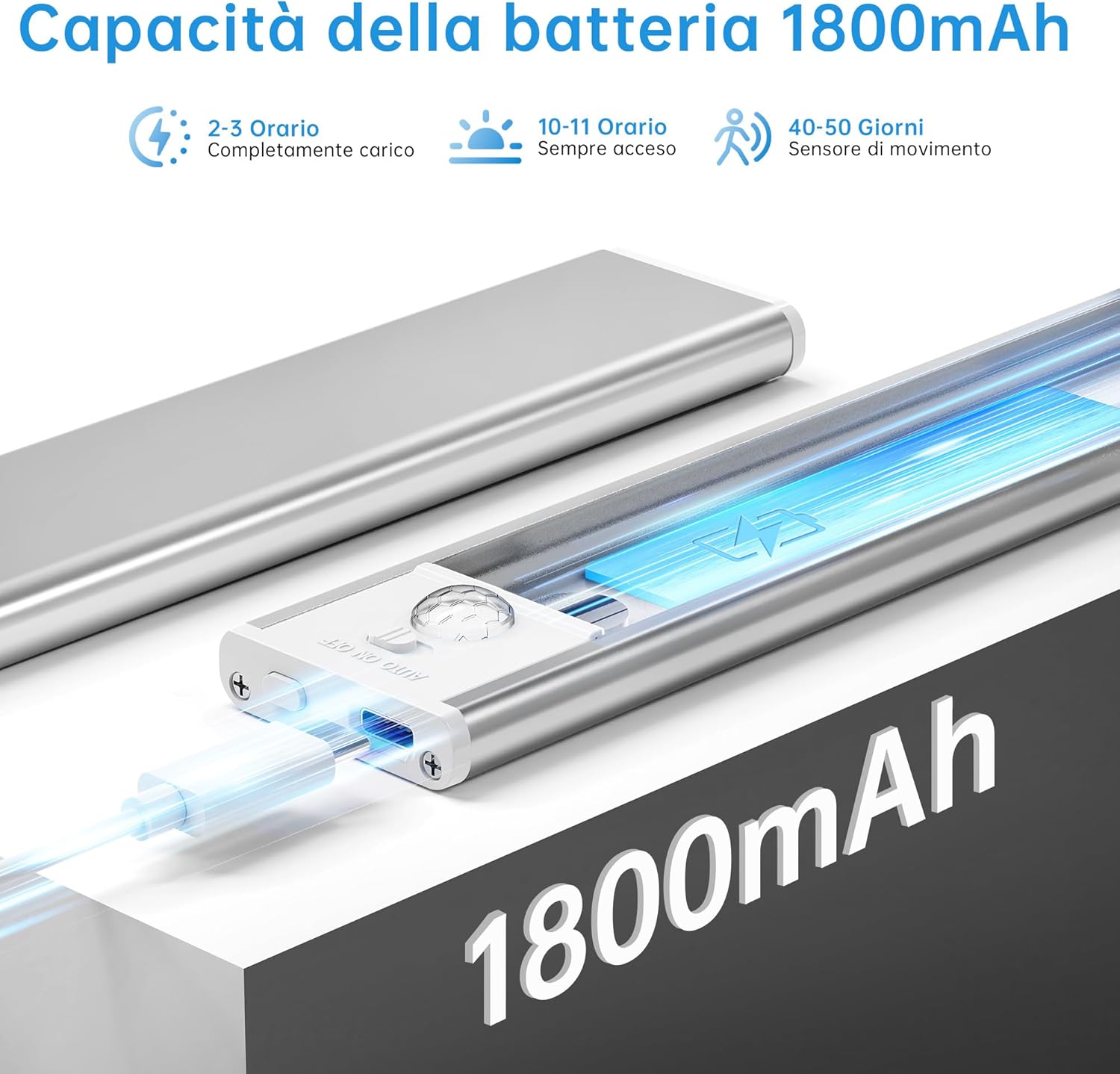 Pzsunly Luci LED Sottopensile Cucina 5 Pezzi 30cm - immagine 3