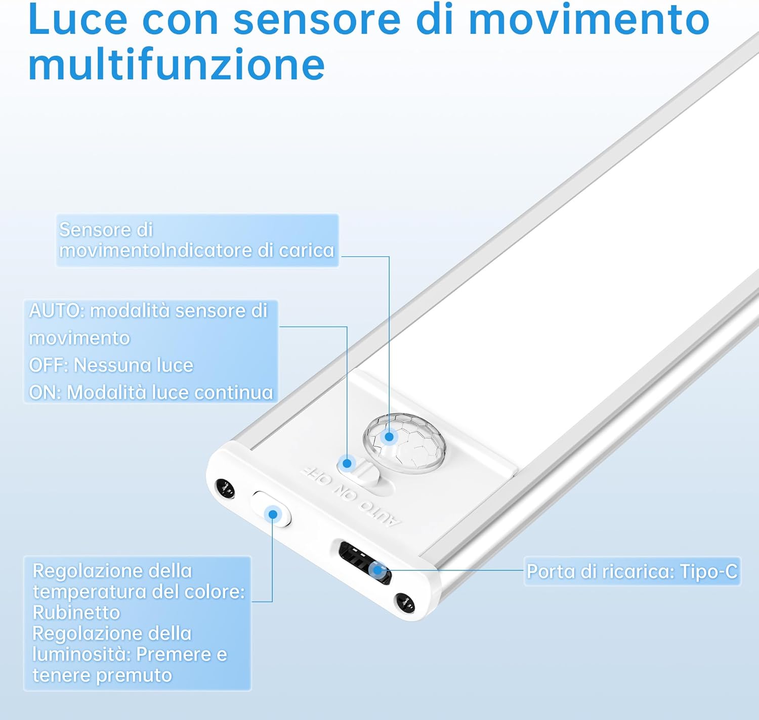 Pzsunly Luci LED Sottopensile Cucina 5 Pezzi 30cm - immagine 4