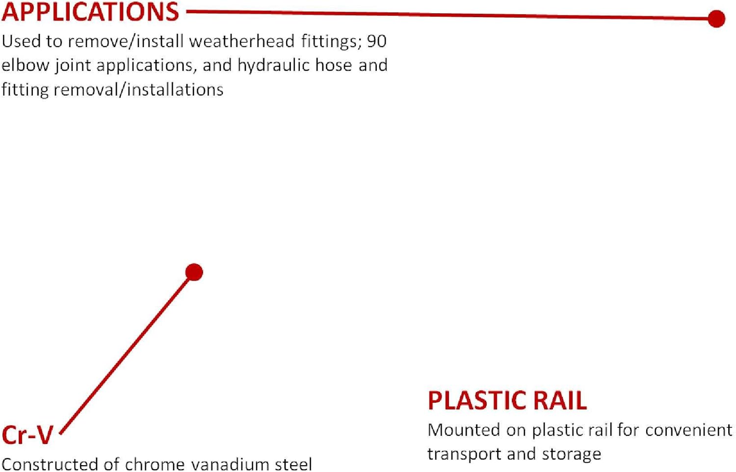 Sunex 9913 3/8-inch Drive Weatherhead socket Master set, pezzi - immagine 2