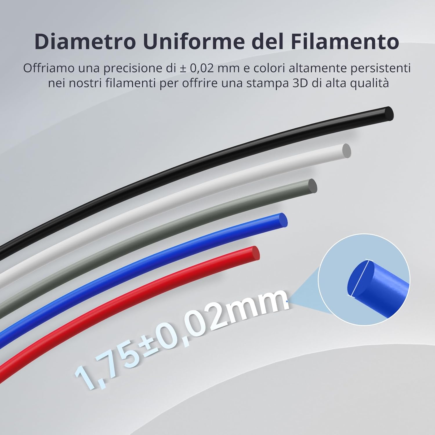 Anycubic PLA Filamento Stampante 3D 3KG, Nero - immagine 8