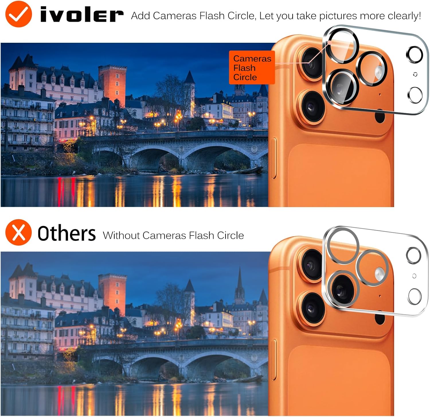 Ivoler 3+3 Pellicole Vetro Temperato iPhone 17 Pro Max - immagine 7