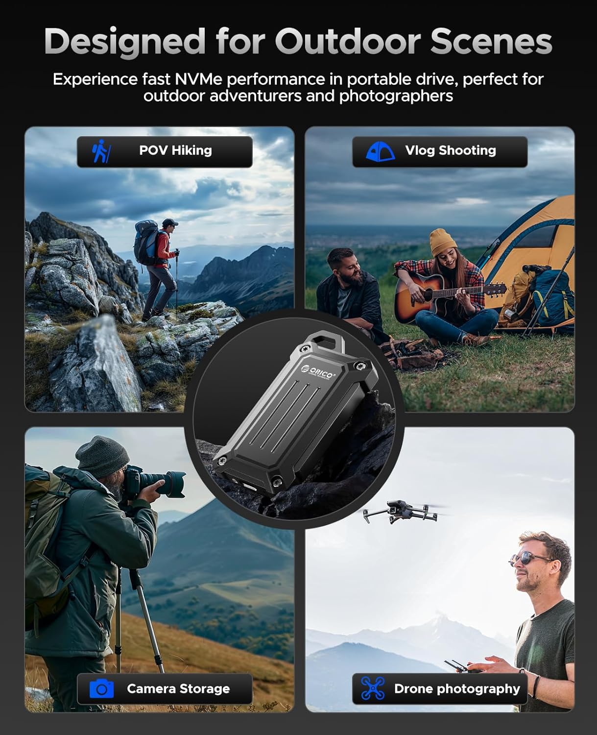 Orico 1TB SSD Portatile USB 3.2 Gen 2x2 2000MB/s - immagine 5