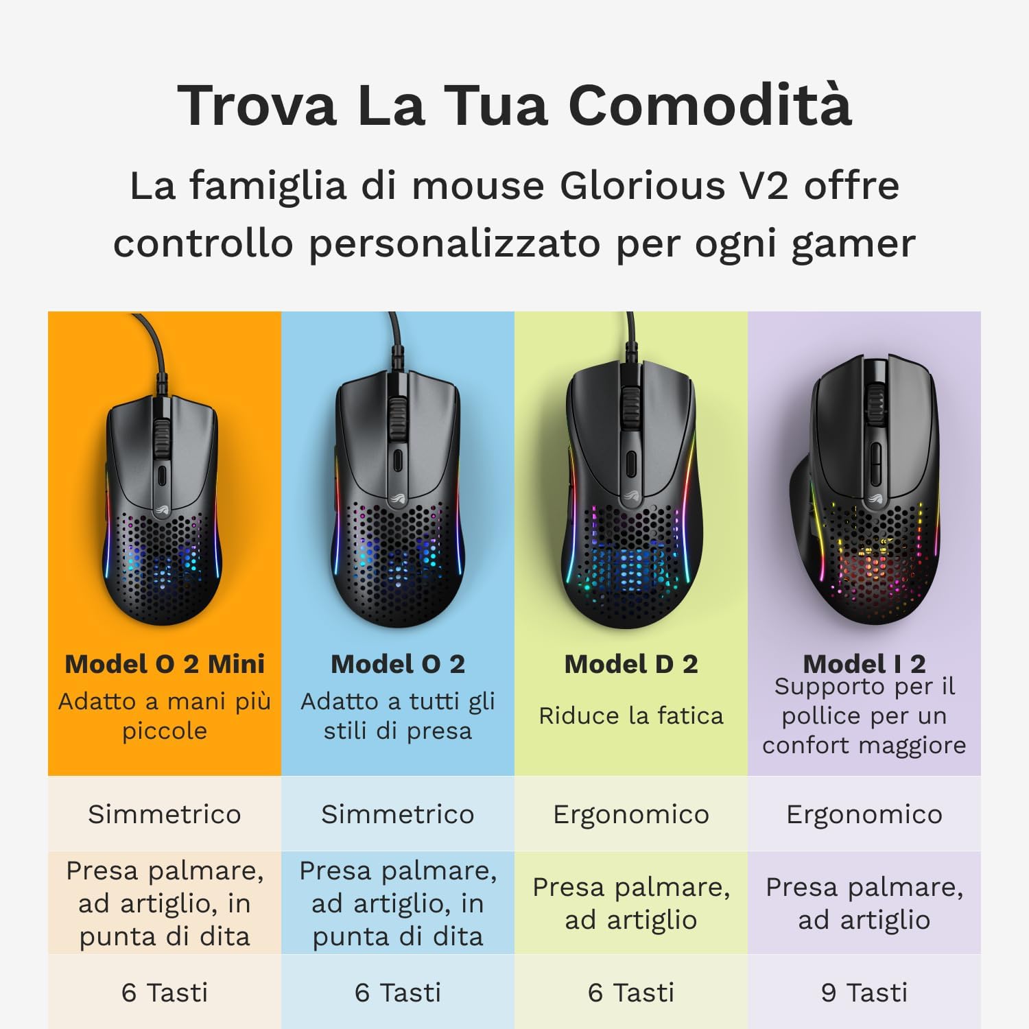 Glorious Model O 2 Mini Mouse Gaming Cablato, Nero - immagine 7