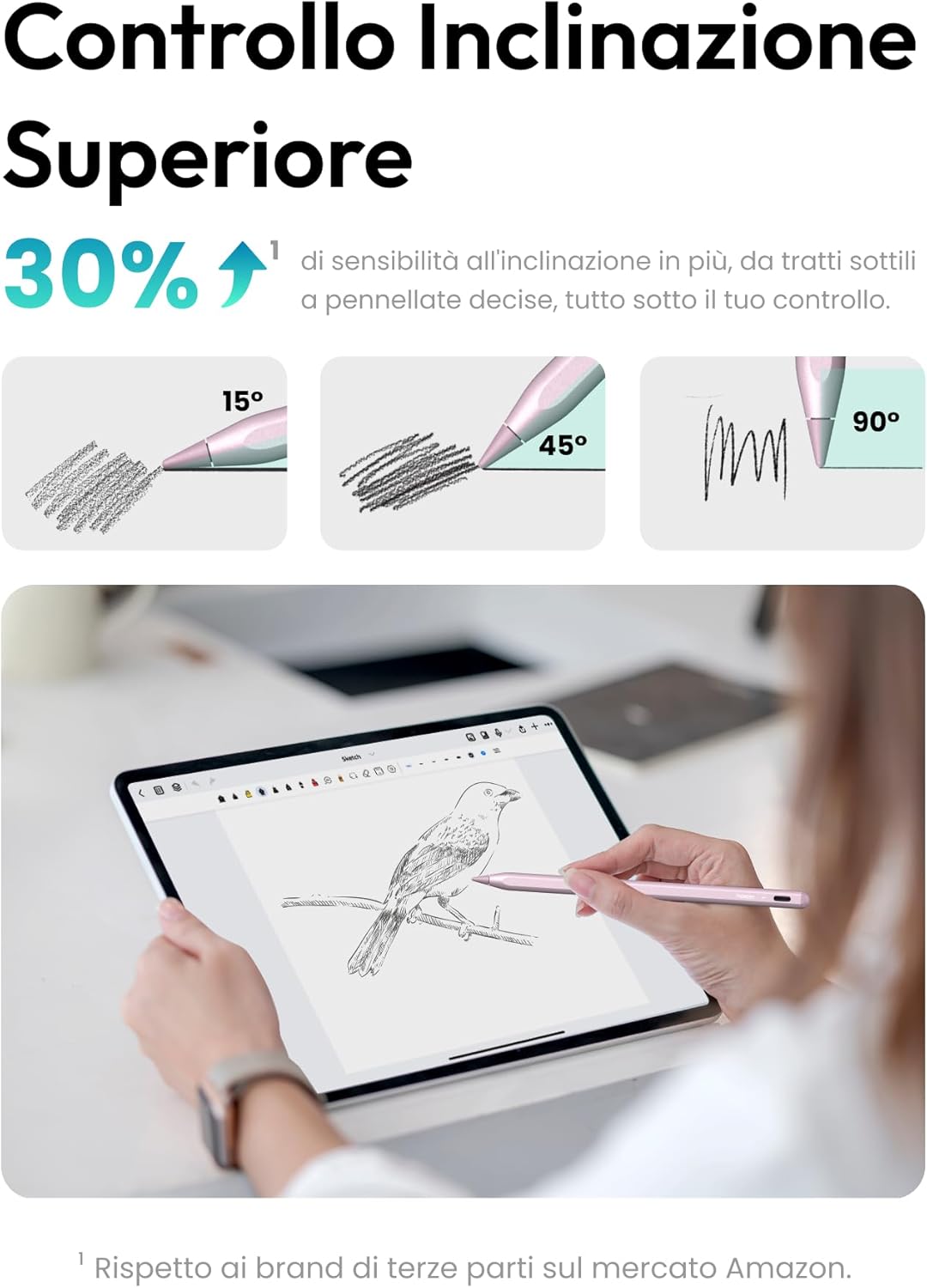 Metapen Penna A8 per Apple iPad 2018-2025 (Rosa) - immagine 6