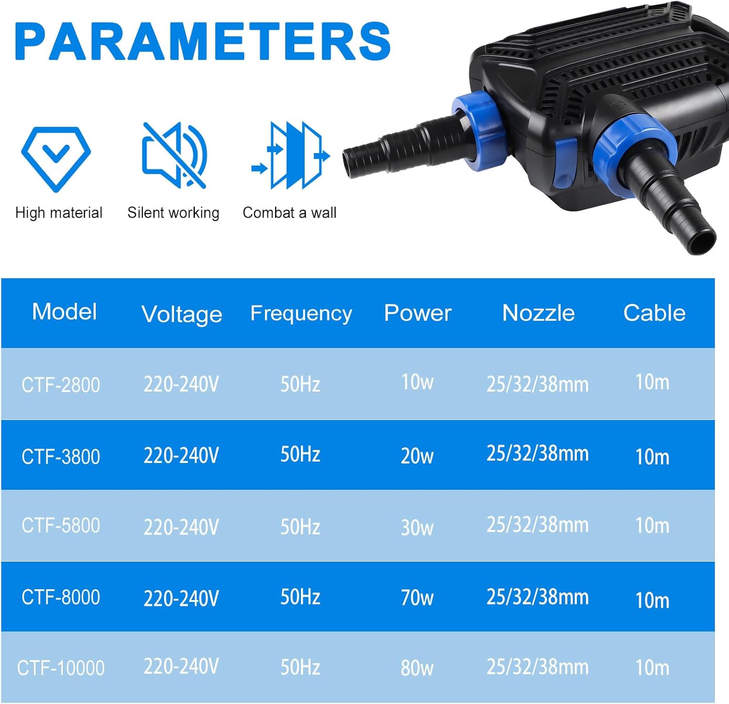 Exleco Eco Pompa per Laghetto 80W 10000L/H