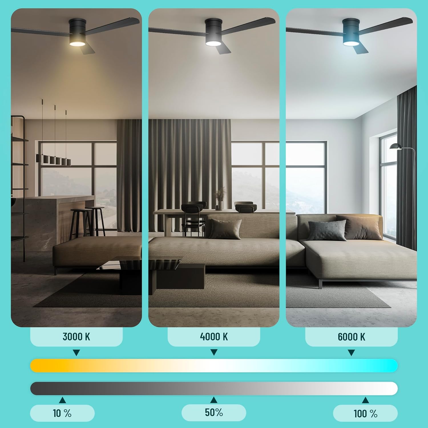 Noaton Ventilatore da Soffitto con Luce LED Dimmerabile Ø132cm - immagine 3