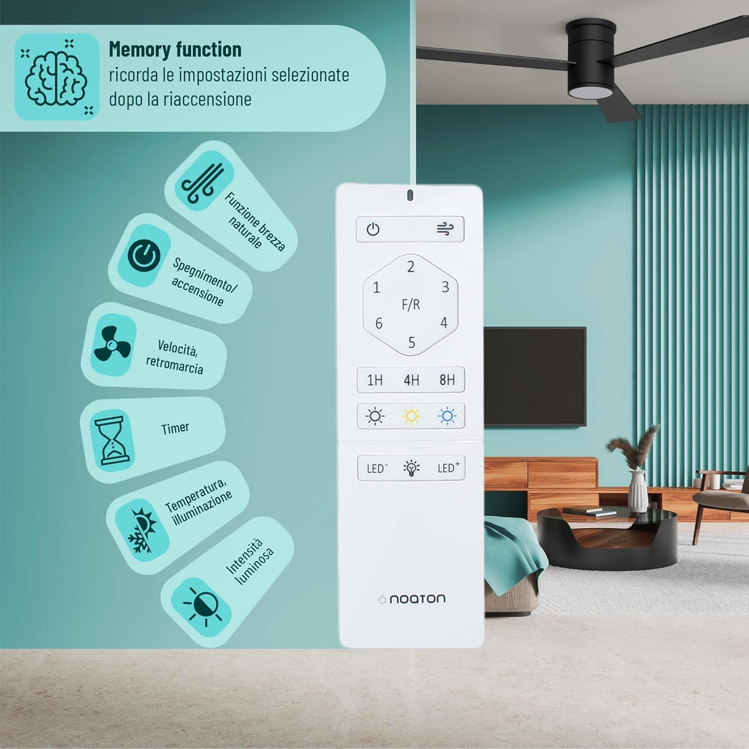 Noaton Ventilatore da Soffitto con Luce LED Dimmerabile Ø132cm - immagine 4