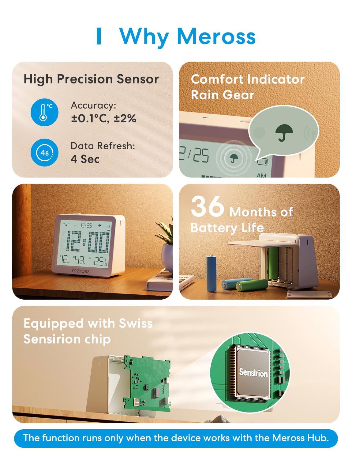 Meross Termometro Igrometro WiFi con Allarme Notifica - immagine 2