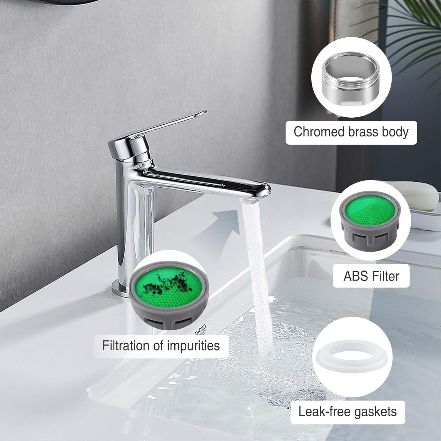 Vinabo 6 Pezzi Rompigetto Rubinetto M24 con Chiave - immagine 3