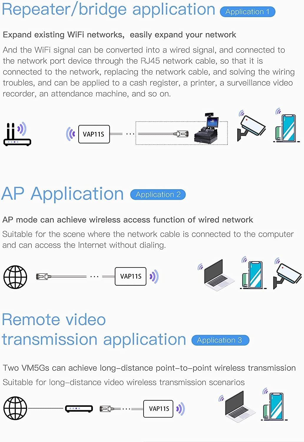 Vonets VAP11S - Mini Ponte WiFi Industriale 2,4GHz - immagine 4