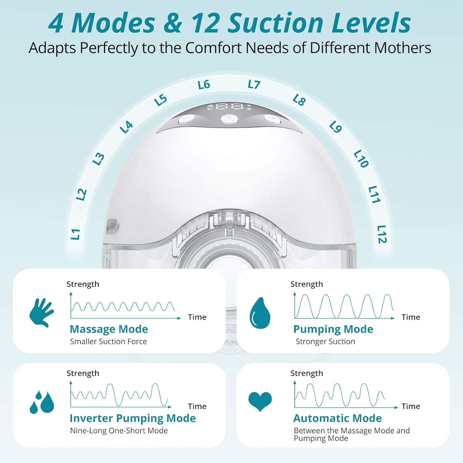 Tiralatte Indossabile Senza Mani 210ml (2 pezzi) - immagine 2