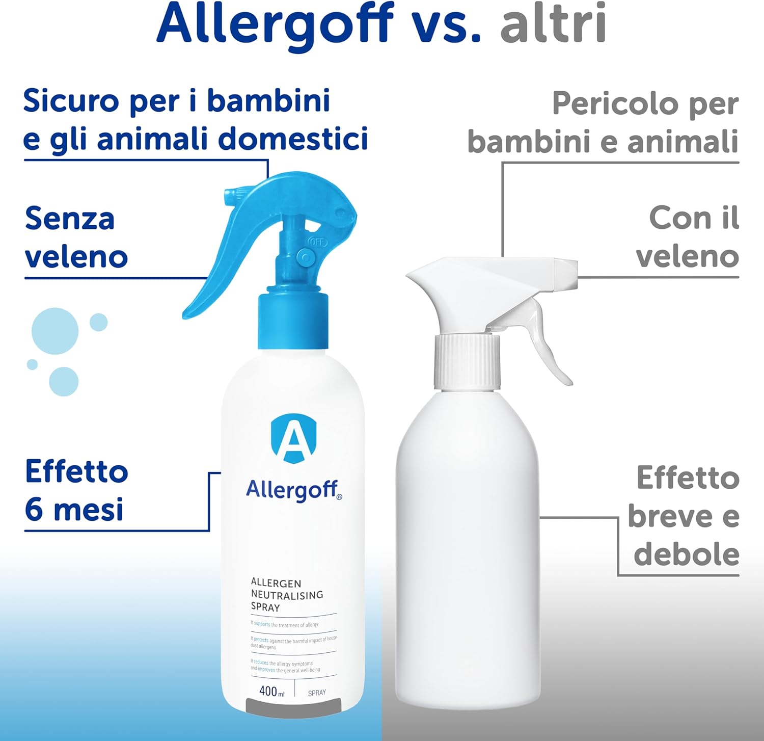 Allergoff Spray Antiacaro 100% Atossico 2x400ml - immagine 3
