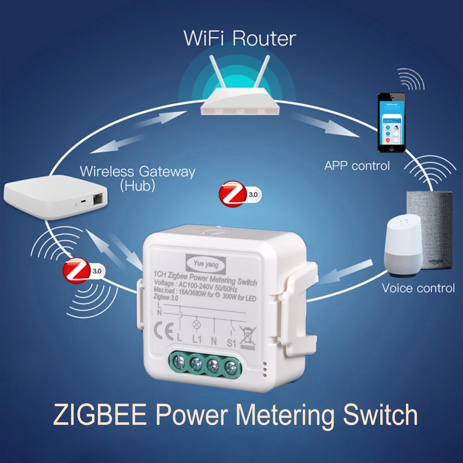 Interruttore Zigbee 16A con Misuratore Consumo Elettrico - immagine 3