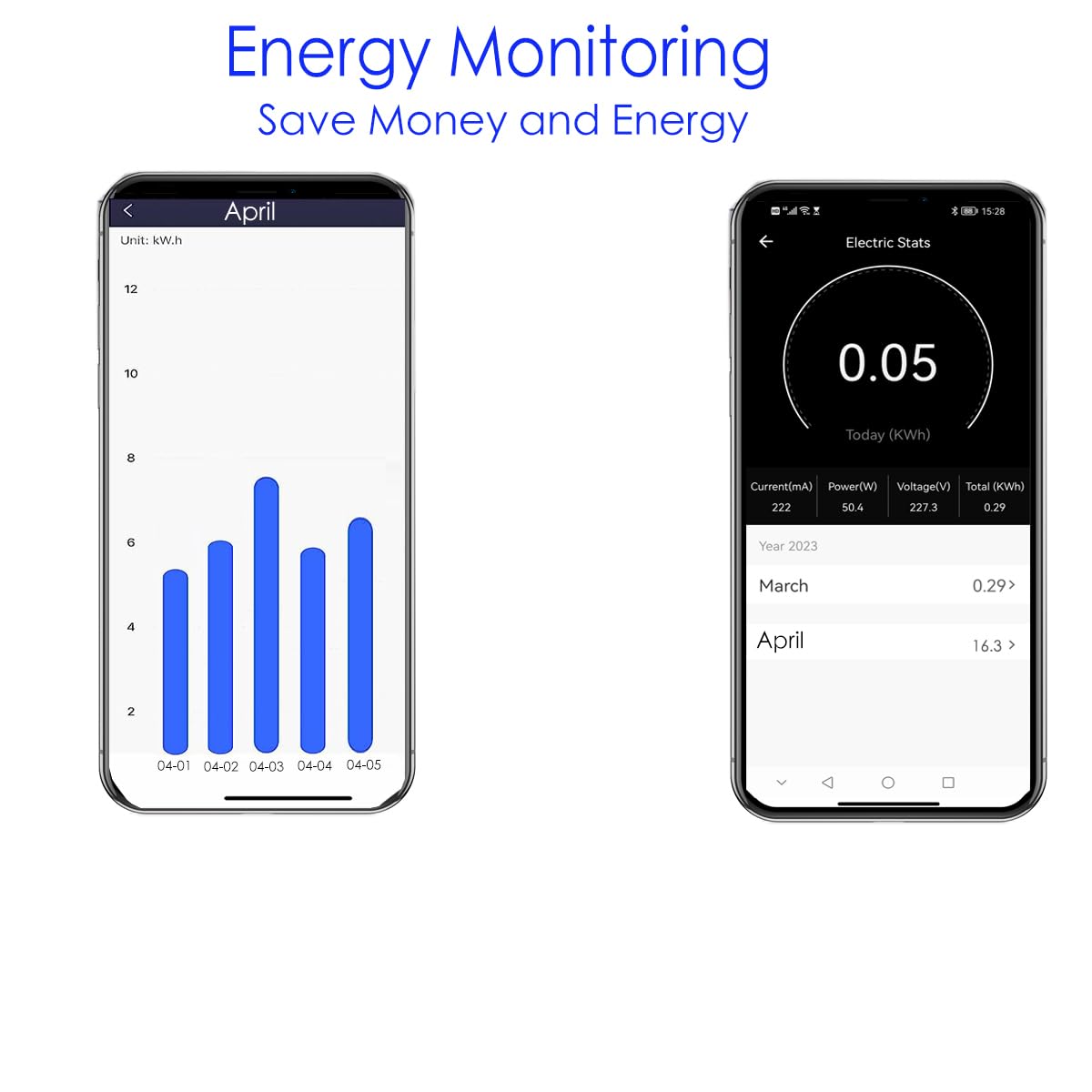 Interruttore Zigbee 16A con Misuratore Consumo Elettrico - immagine 4