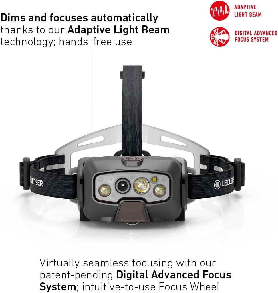 Ledlenser HF8R Signature Headlamp 2000 Lumen - immagine 2