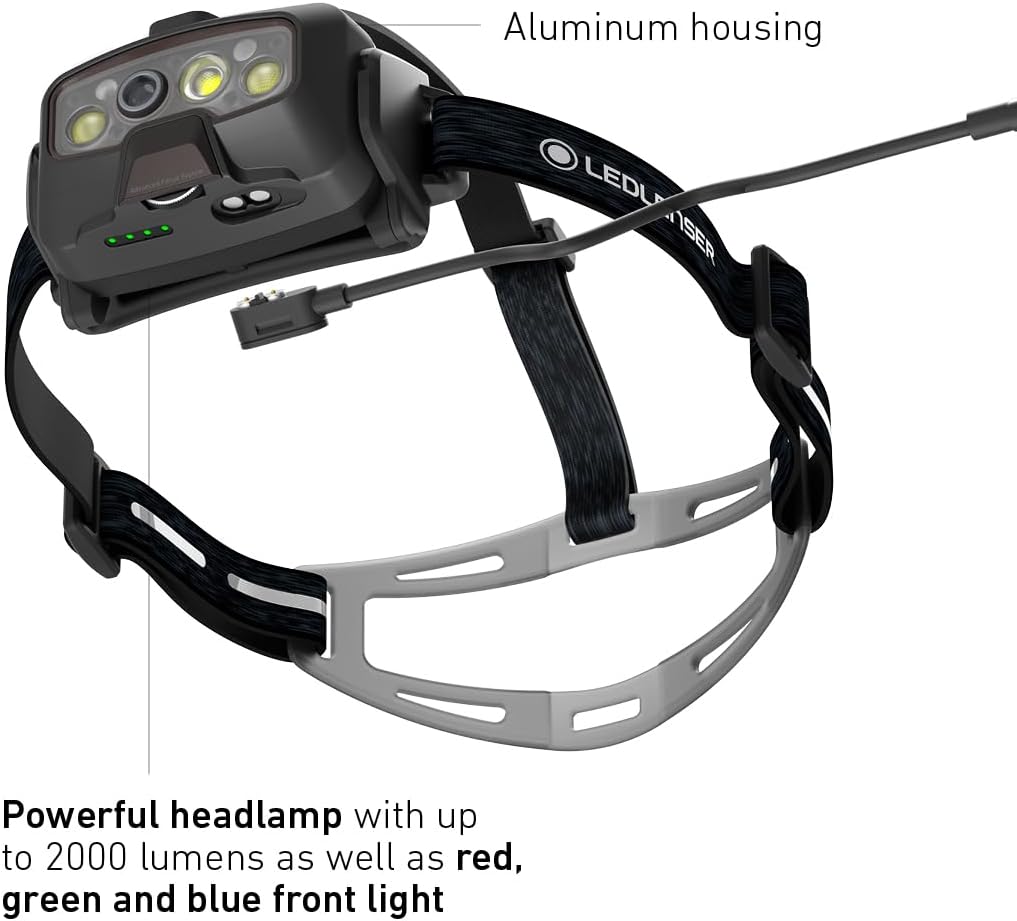 Ledlenser HF8R Signature Headlamp 2000 Lumen - immagine 3