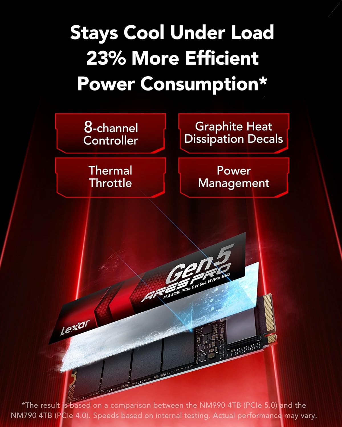 Lexar ARES PRO SSD 1TB PCIe Gen5 NVMe M.2 Gaming - immagine 4