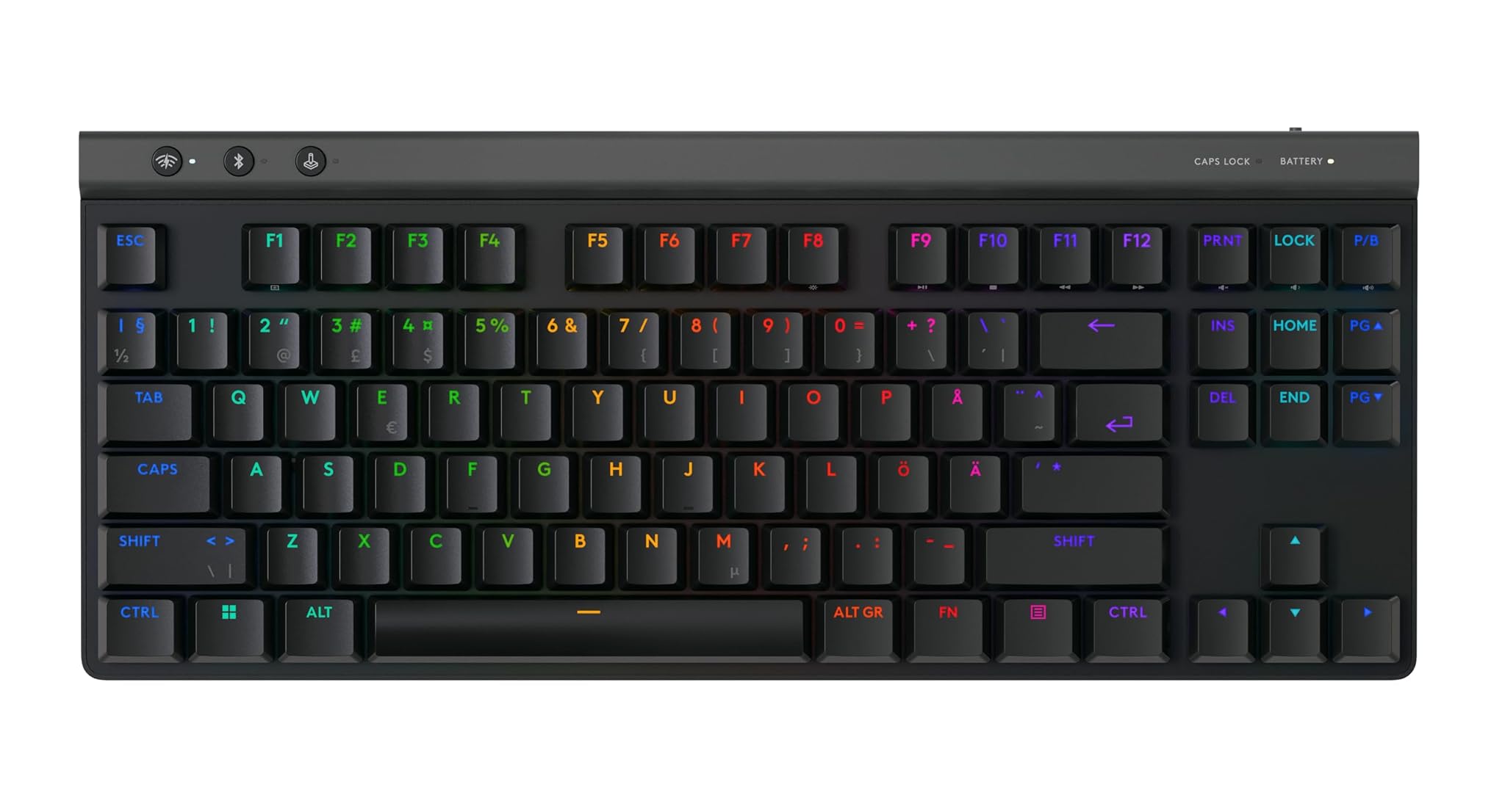 Logitech G G515 LIGHTSPEED TKL - QWERTY