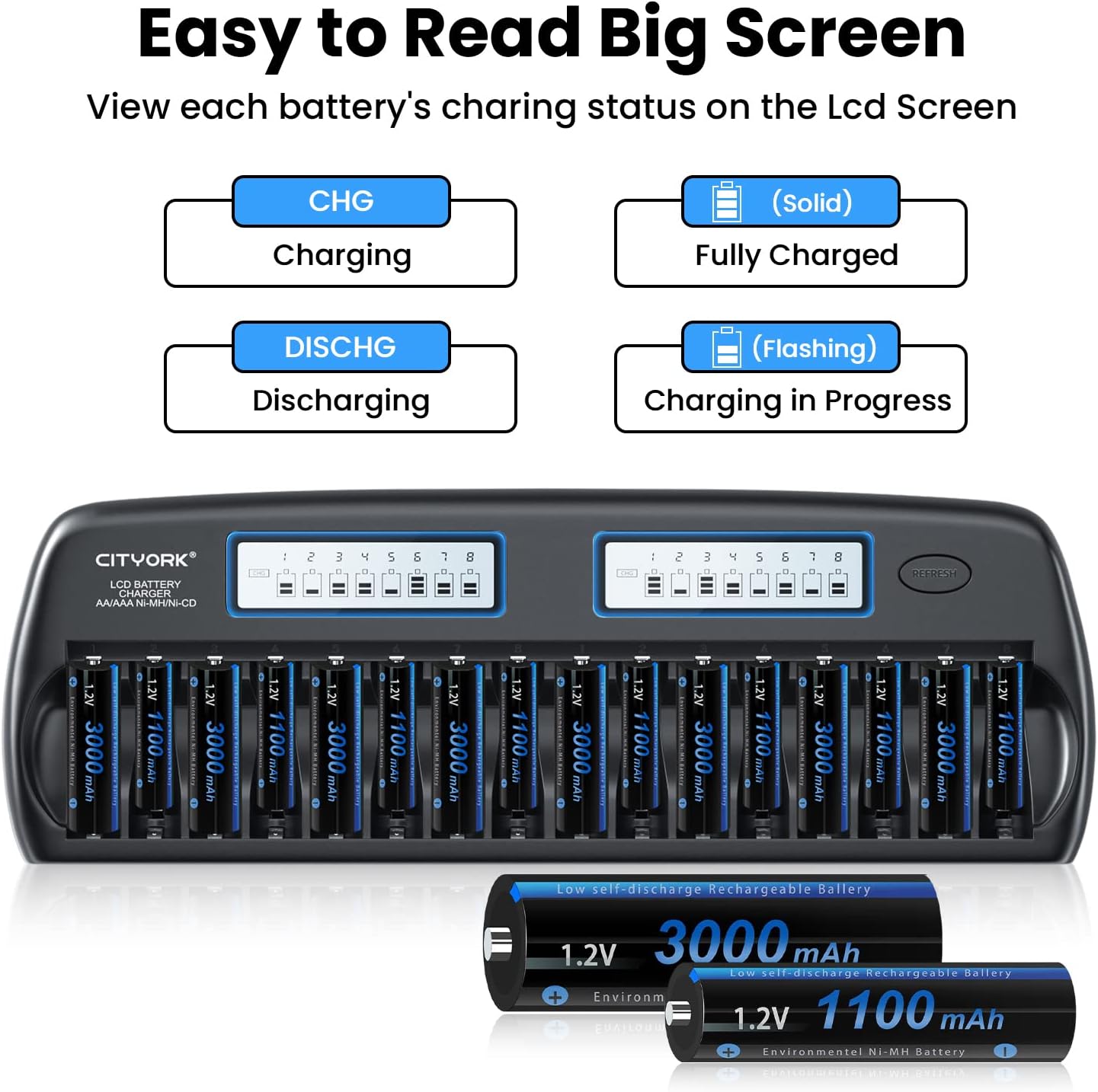Cityork Caricabatterie 16 Bay LCD Smart AA/AAA - immagine 2