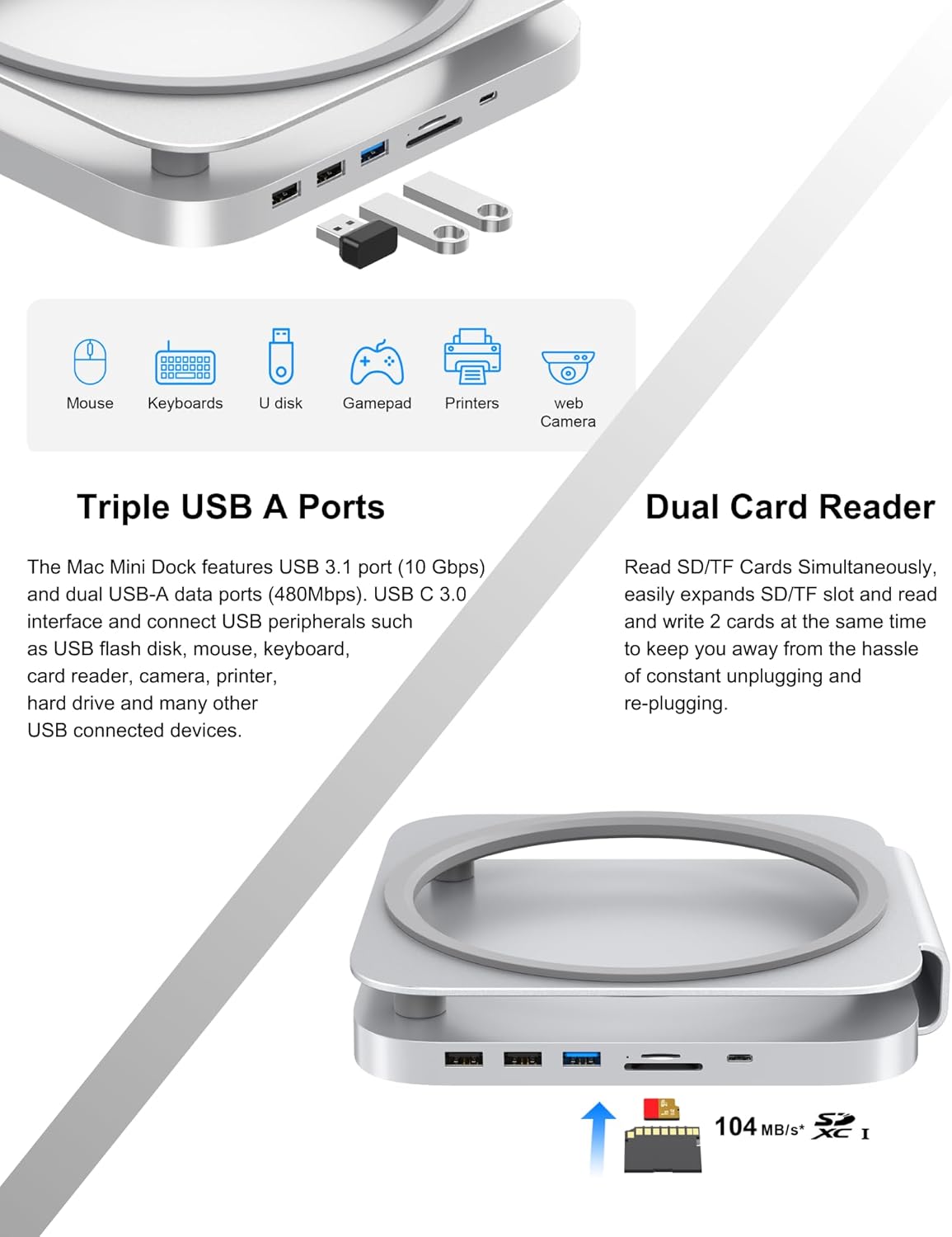 Gewokliy Mini Dock e Supporto per Mac con Hub USB C - immagine 6