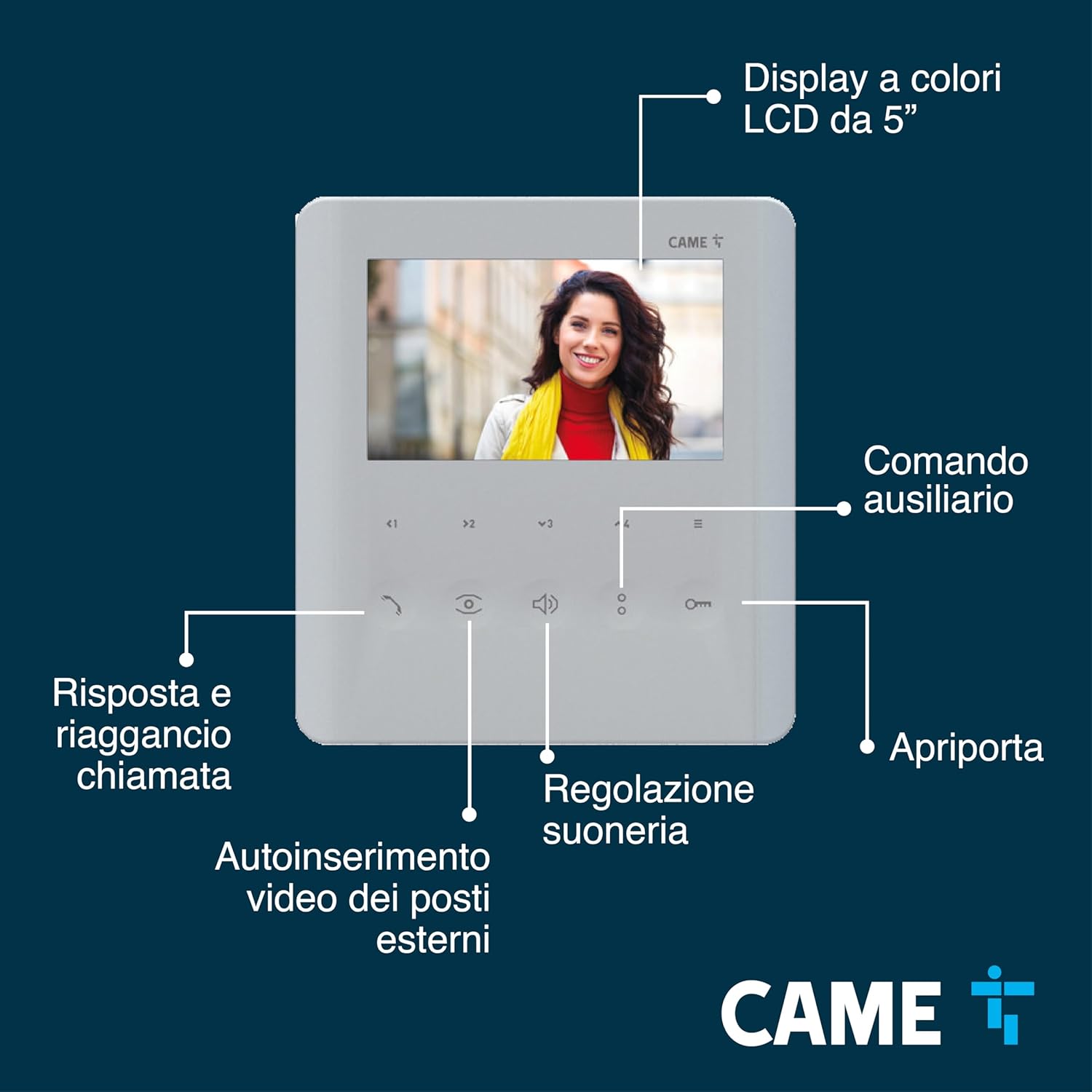 Came Videocitofono Vivavoce PLX V Bianco - immagine 4